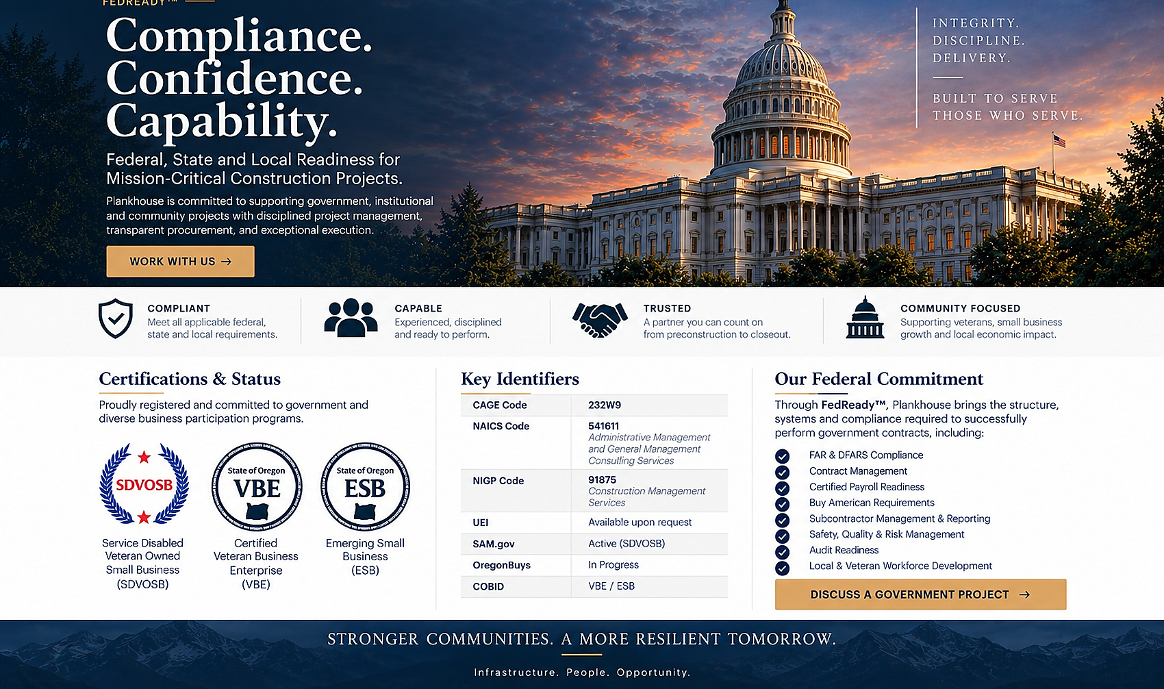 FedReady™ — Plankhouse