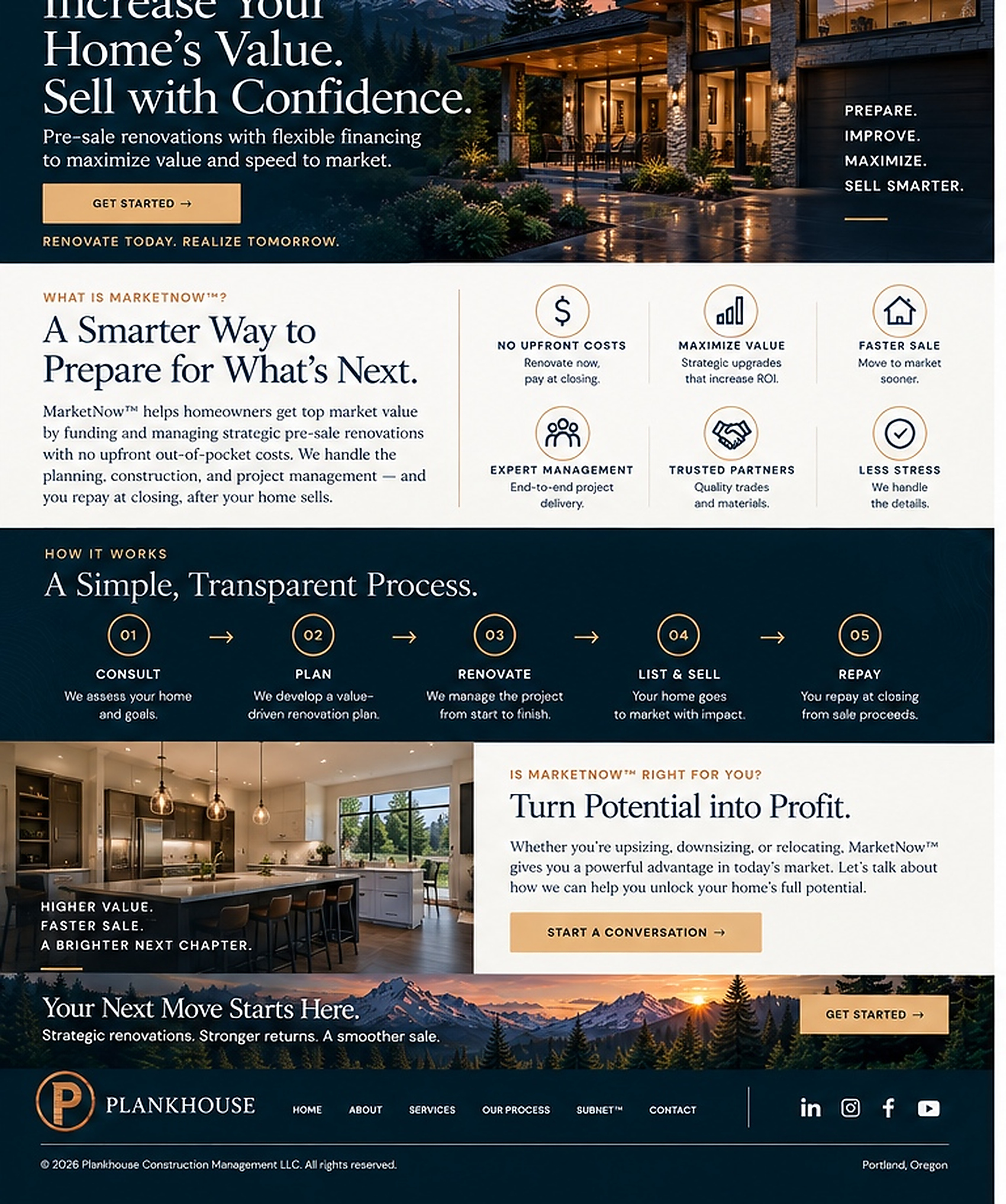 MarketNow™ — Plankhouse